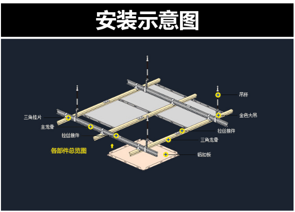 鋁扣板安裝示意圖