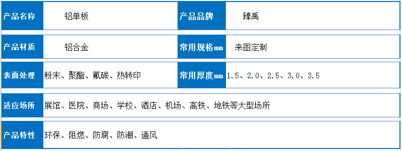 鋁單板參數(shù)