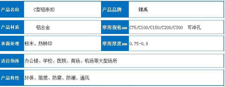 C型條扣參數(shù)