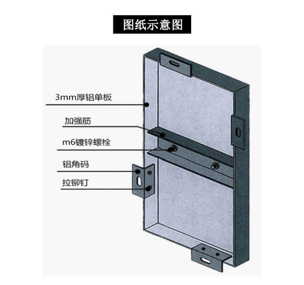 鋁單板示意圖